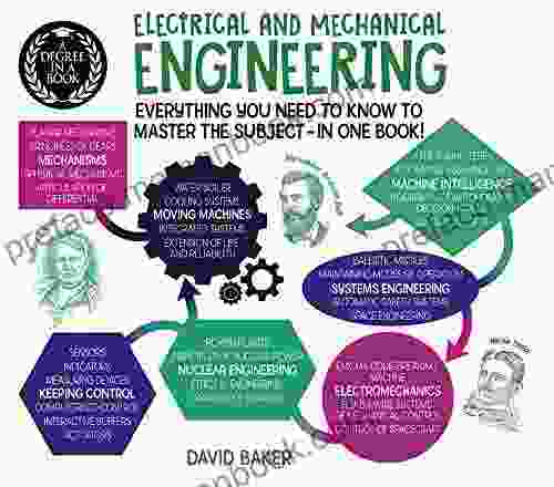 A Degree In A Book: Electrical And Mechanical Engineering: Everything You Need To Know To Master The Subject In One